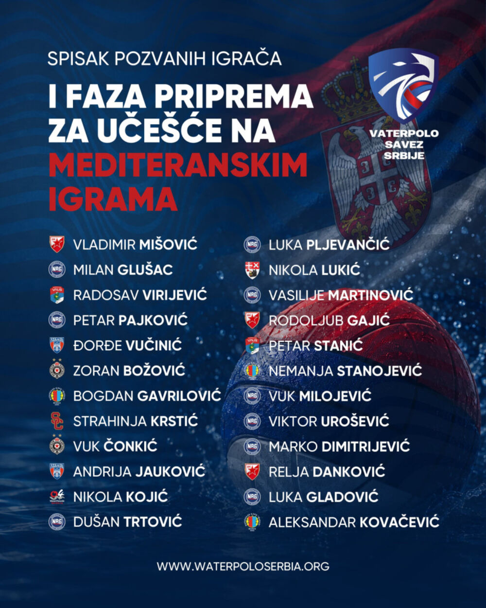 Vaterpolo reprezentacija Srbije
