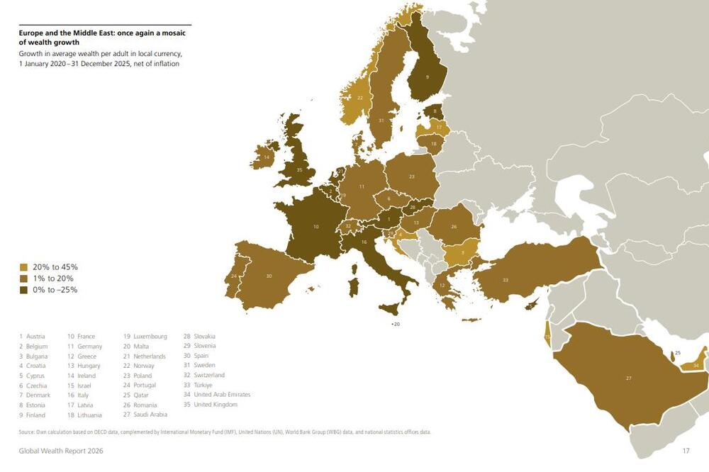 MILIONERA VIŠE NEGO IKADA! Ovako je raspoređeno BOGATSTVO širom sveta - BOGATI POSTALI JOŠ BOGATIJI (MAPA)