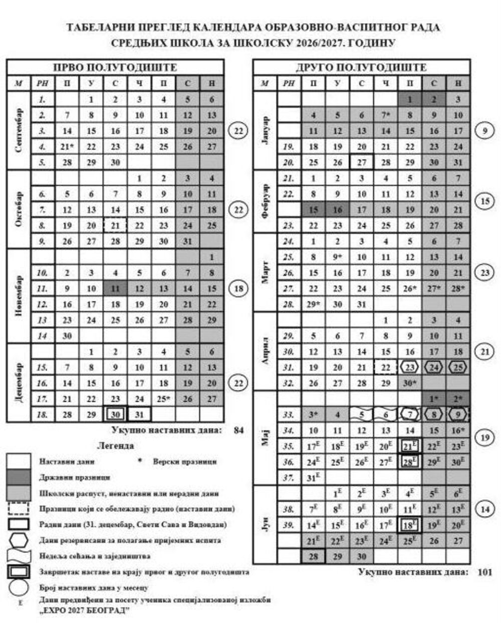 Školski kalendar za srednjoškolce