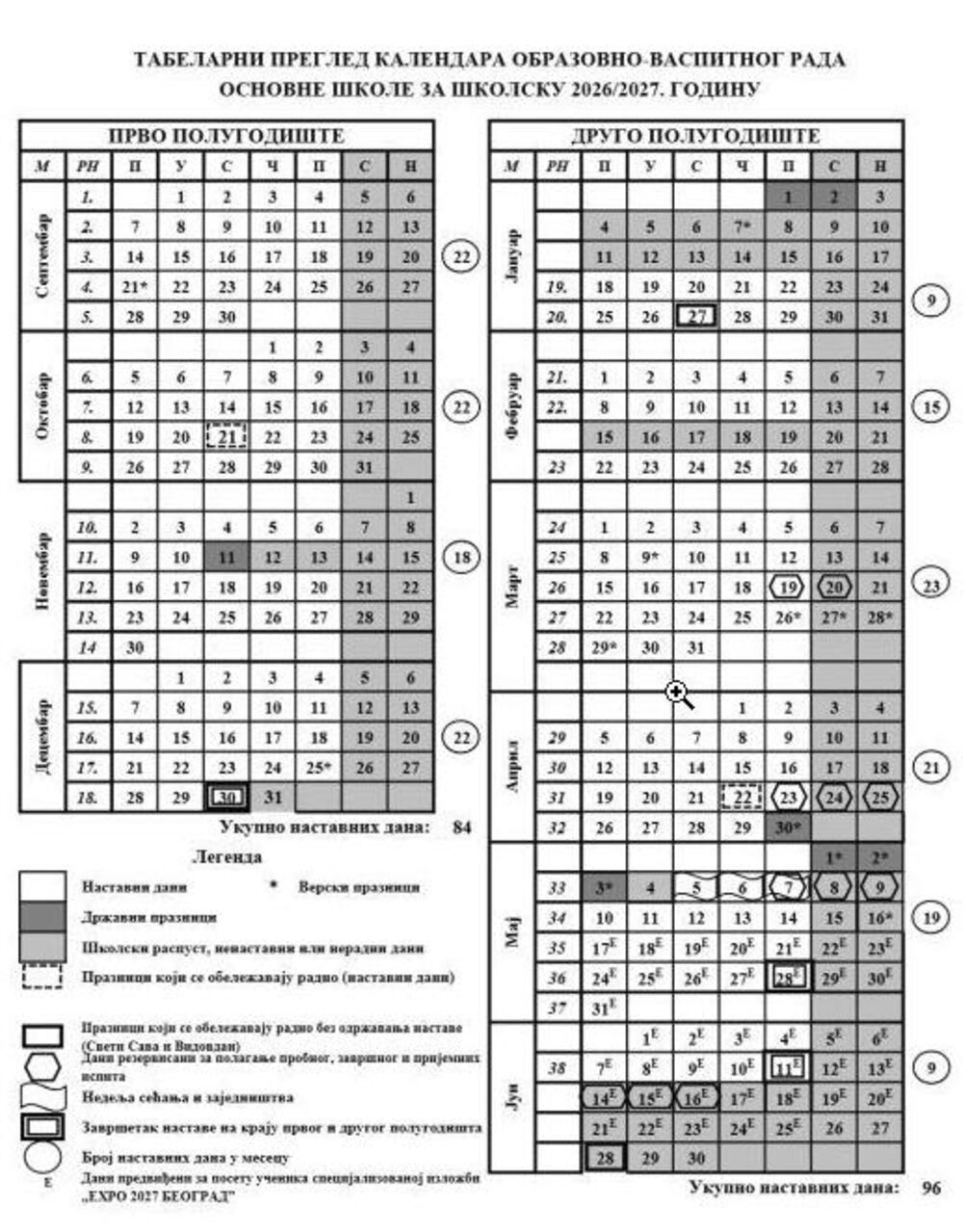 Školski kalendar za osnovce