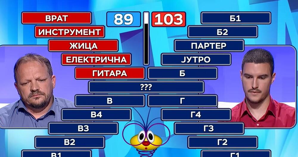 Ovakav obrt u "Slagalici" se ne pamti: Ono što je Dragan uradio svi komentarišu - svi gledaju i ne veruju šta vide