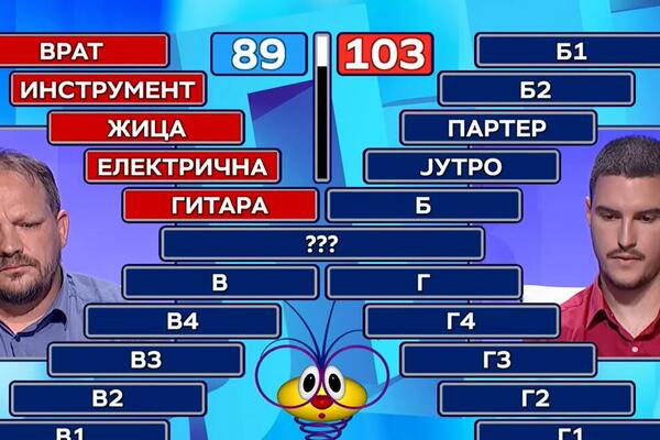 Ovakav obrt u "Slagalici" se ne pamti: Ono što je Dragan uradio svi komentarišu - svi gledaju i ne veruju šta vide