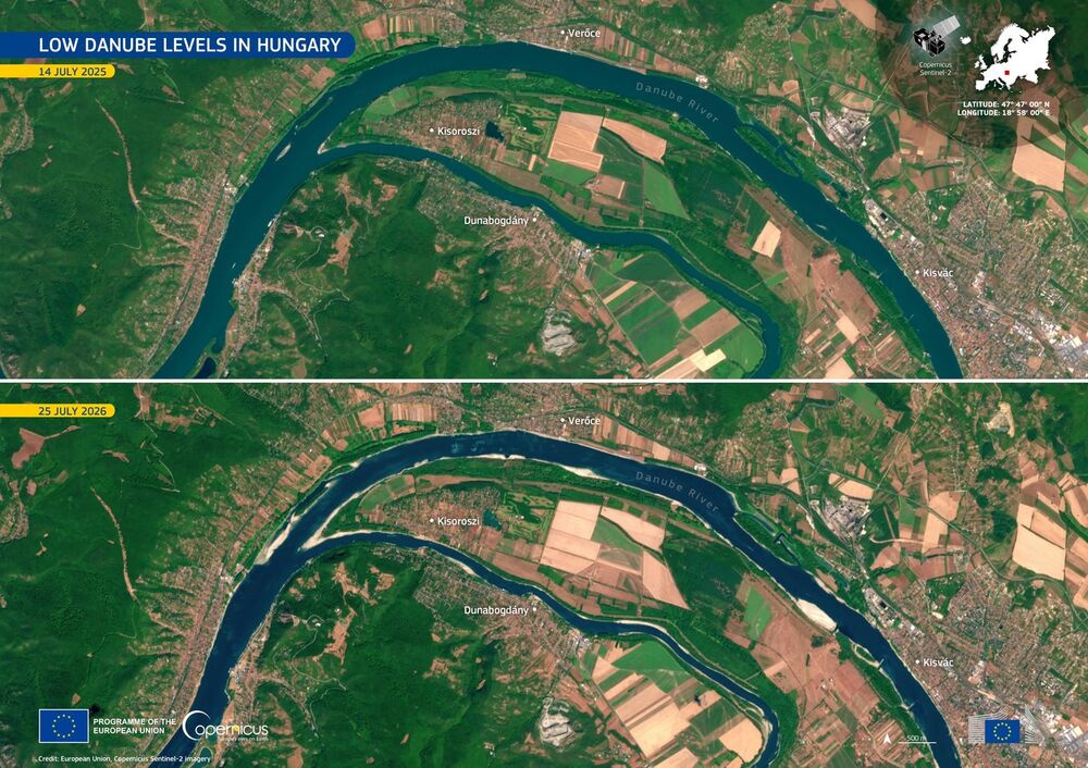 Dunav, Mađarska