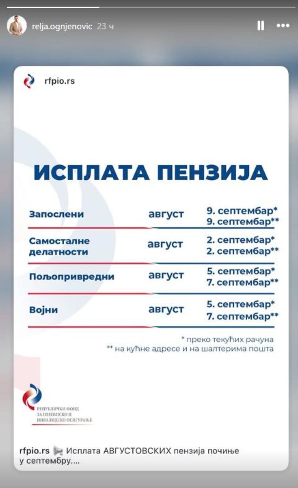 Isplata penzija za avgust 2026.