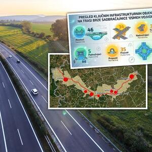 Danas se potpisuje istorijski ugovor: Vojvodina postaje čvorište Evrope, kreće gradnja gigantske saobraćajnice - ovo su svi detalji buduće trase (FOTO)